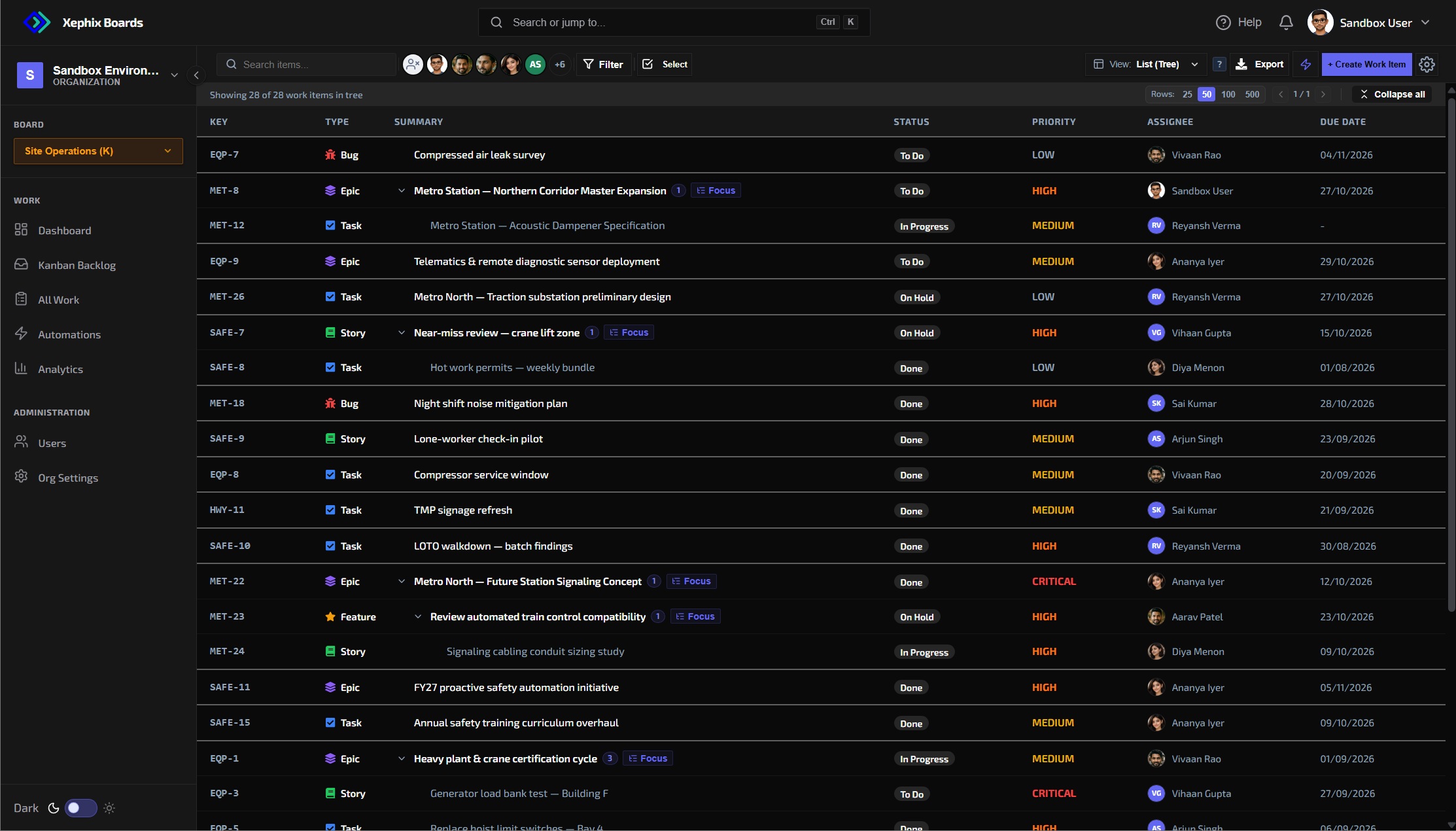 Xephix Boards Hierarchical Backlog Tree