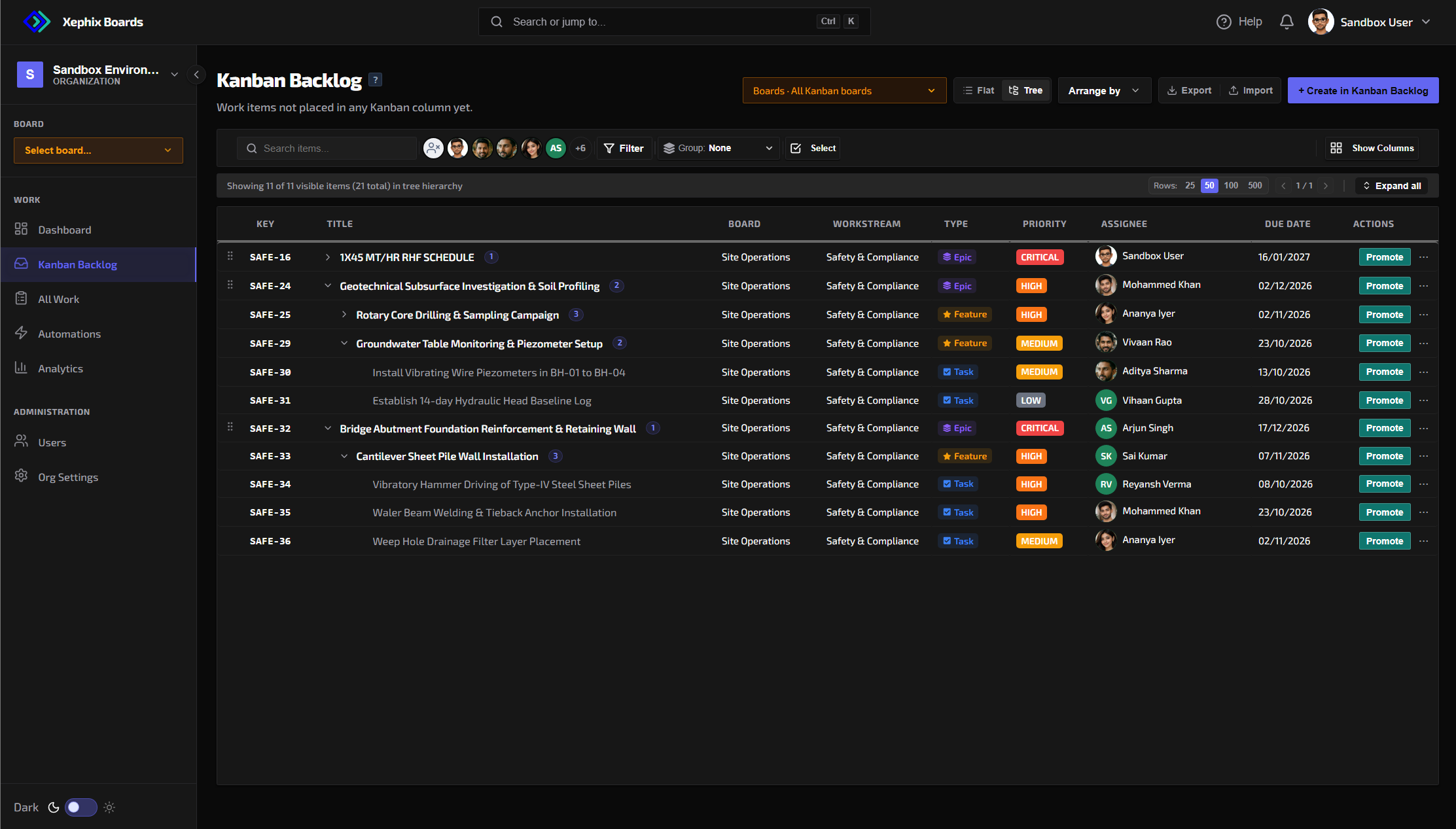 Xephix Boards Backlog Management and Triage