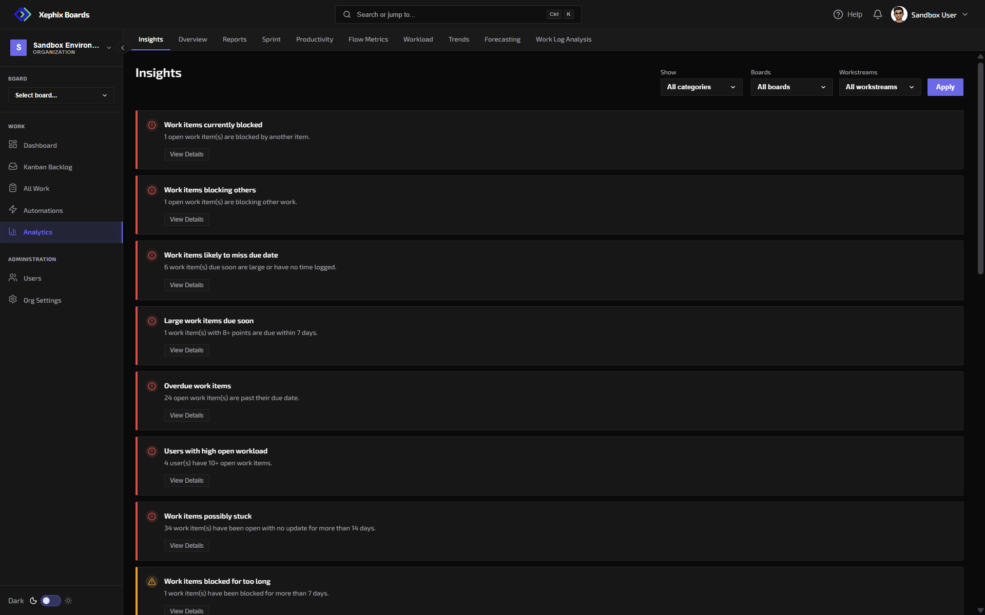 Xephix Boards Automated Workflow Insights