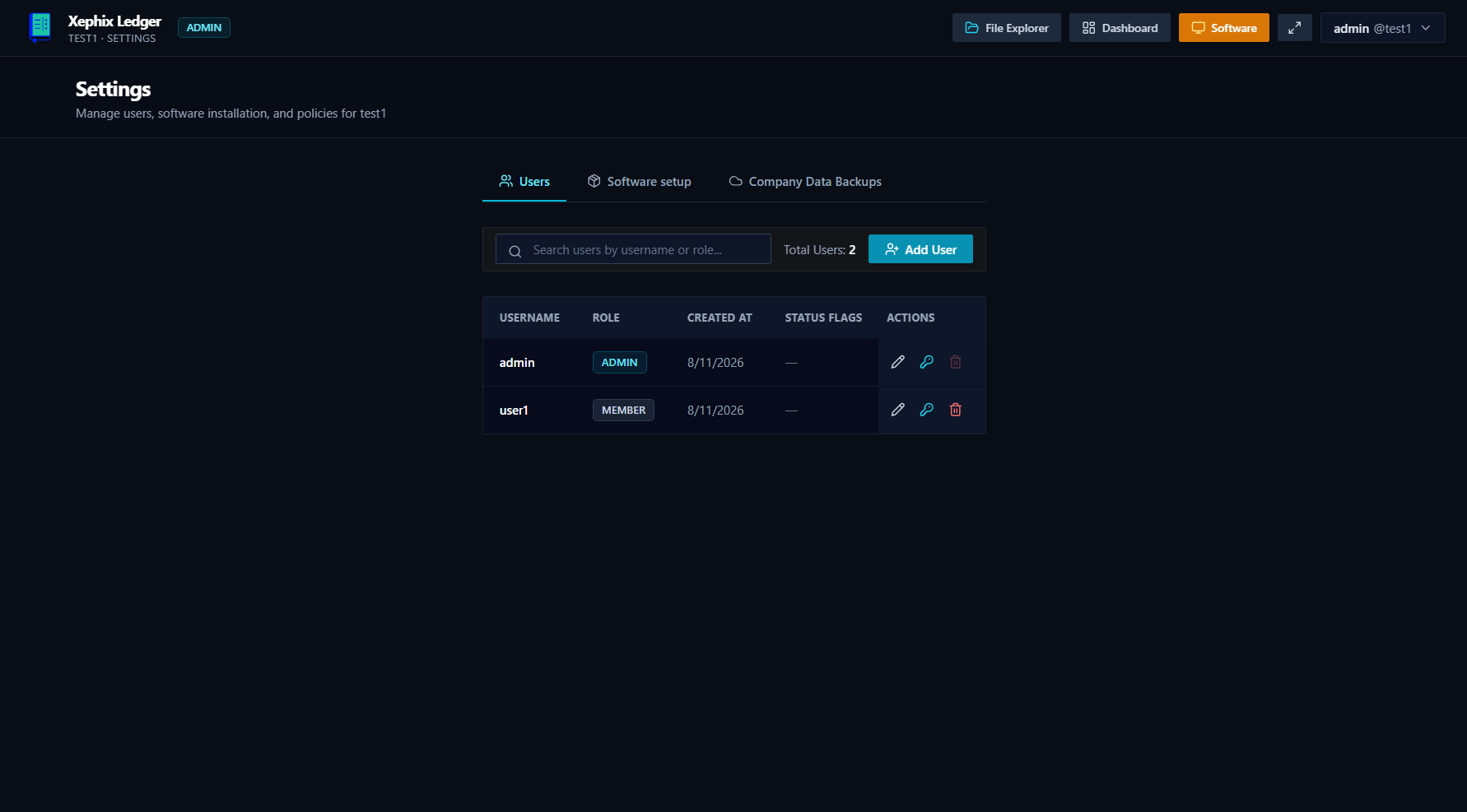 Xephix Ledger Granular Role-Based Access Control