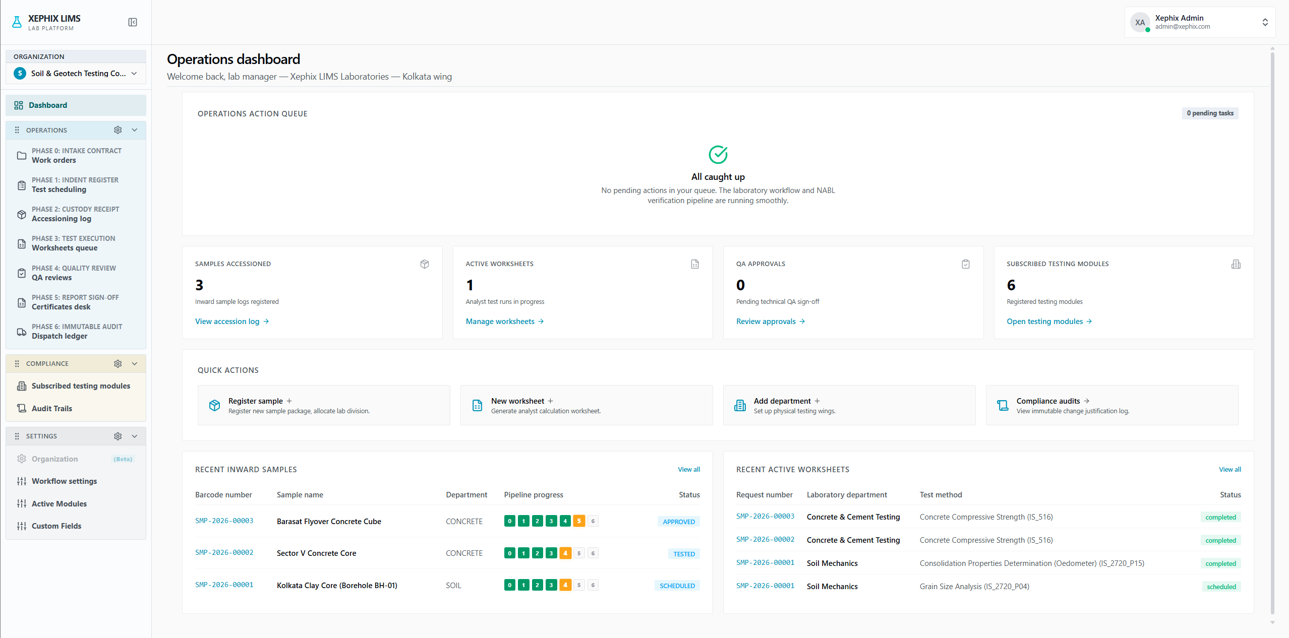 Xephix LIMS Operations Command Dashboard in Light Mode