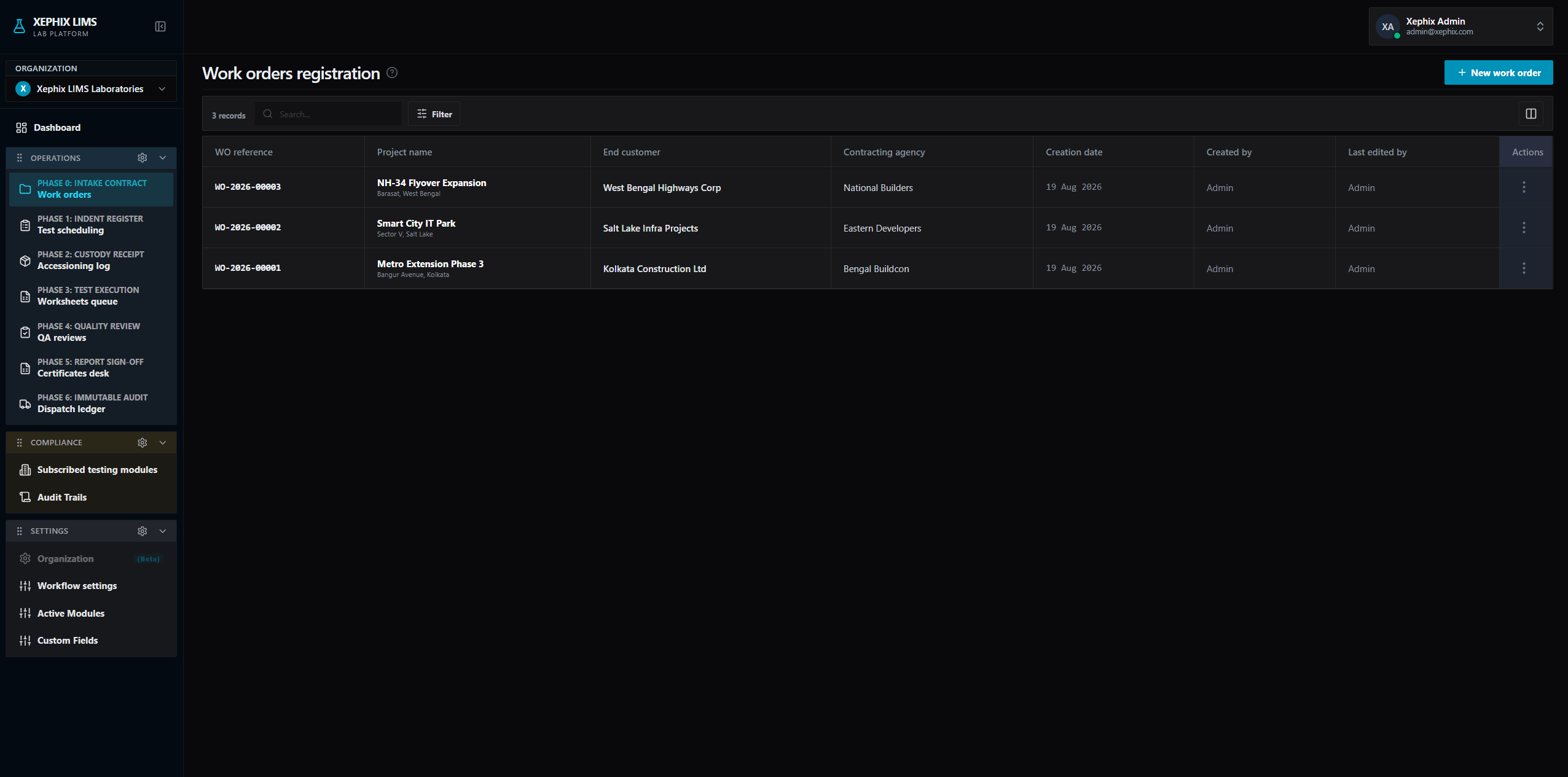 Xephix LIMS Work Orders and Contract Intake Registry