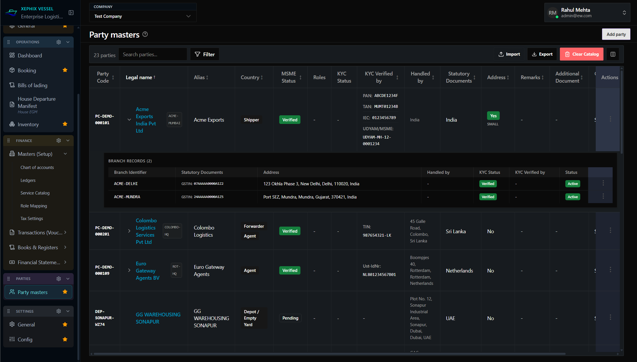 Xephix Vessel Party Masters and Branch Network